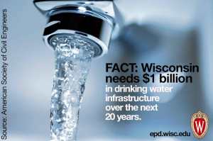 Water pouring from a faucet.